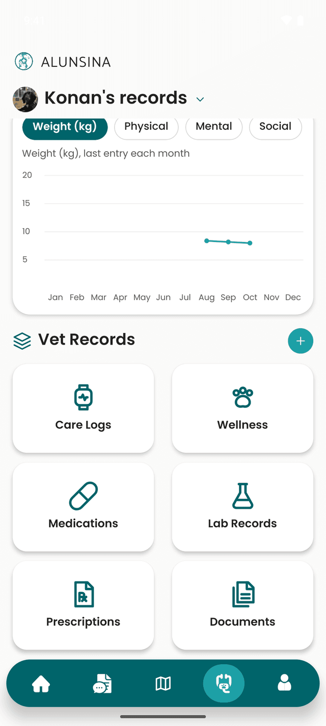 Alunsina: pet care for fur parents